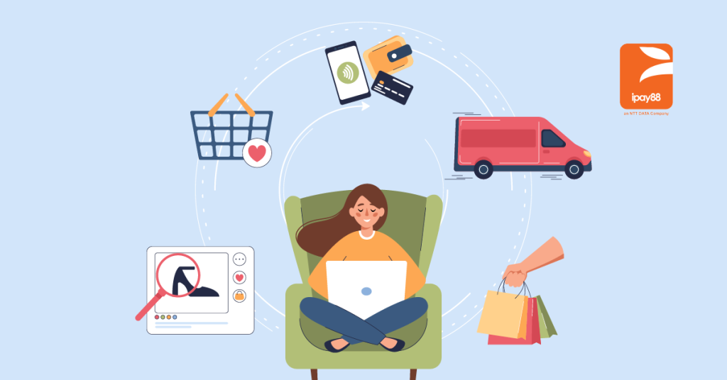 Tips for Safe Online Shopping - iPay88